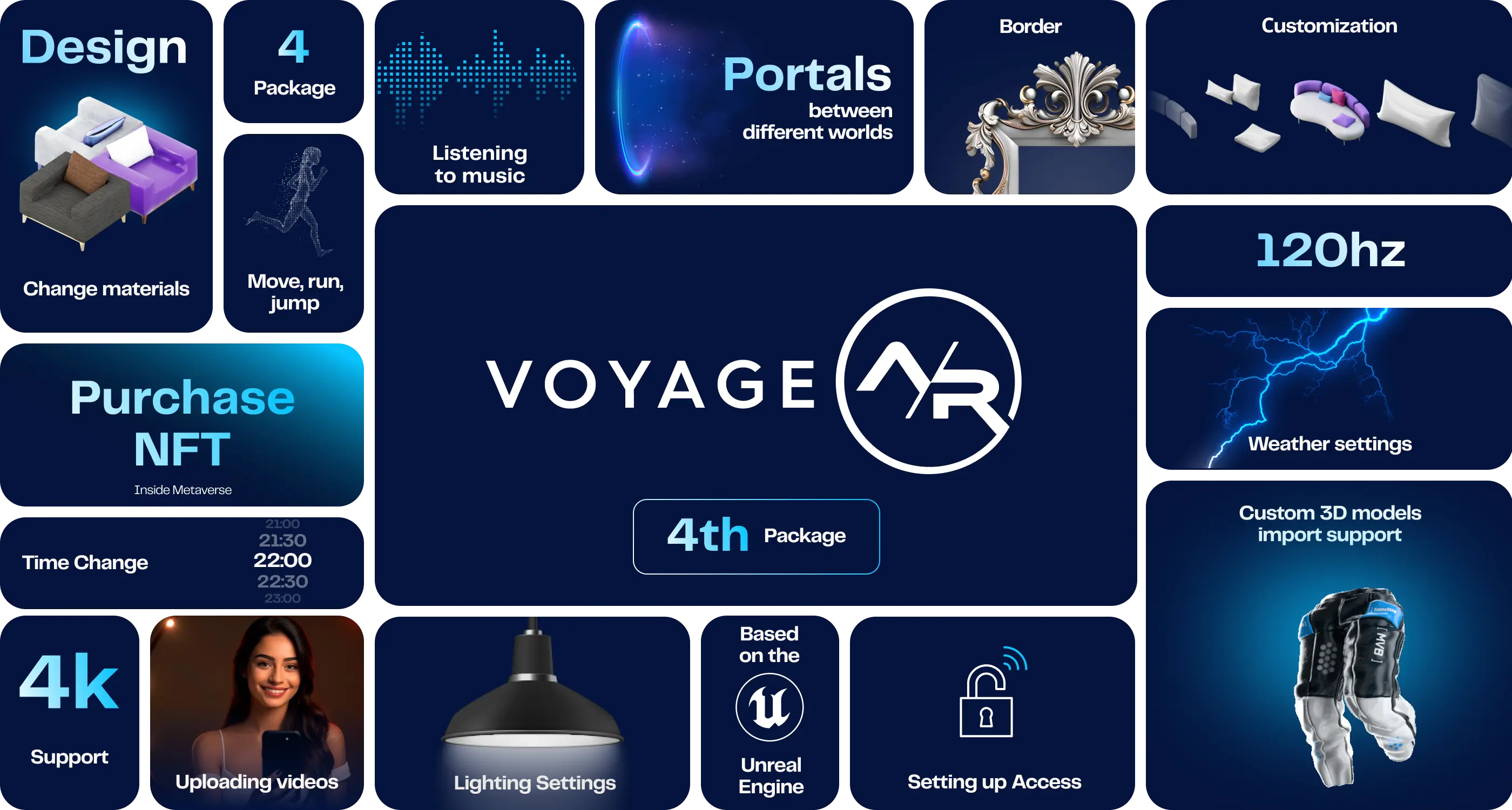 Voyage A|R